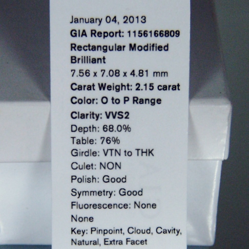 GIA Certified VVS Princess Cut Diamond 2.15 ct  Litnon.com