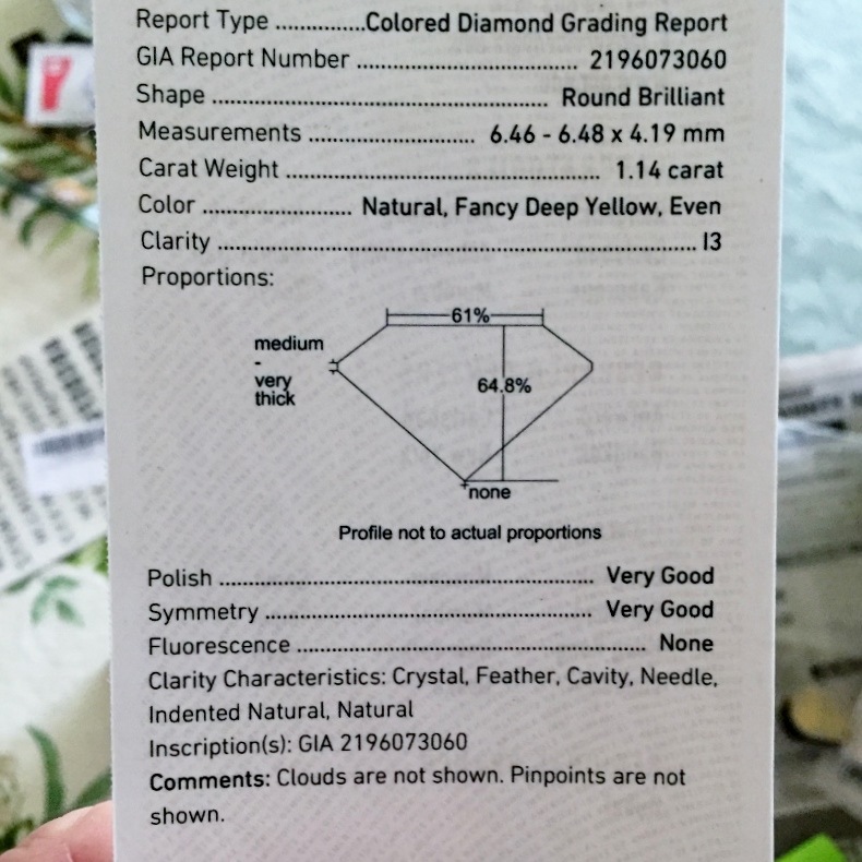 GIA Natural 1.14 ct Fancy Deep Yellow Diamond Platinum Ring  Litnon.com