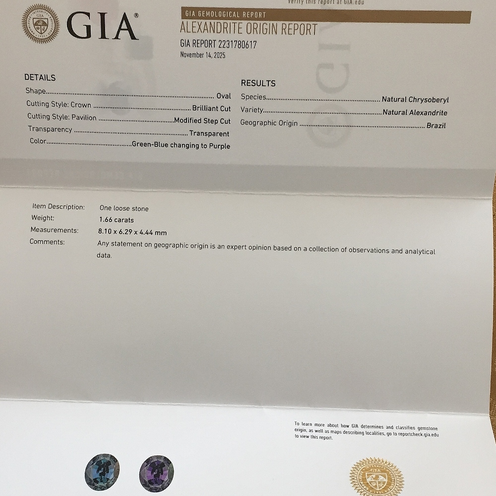 GIA Certified Natural 1.66 Carat Alexandrite Diamond Ring 14kt Litnon.com