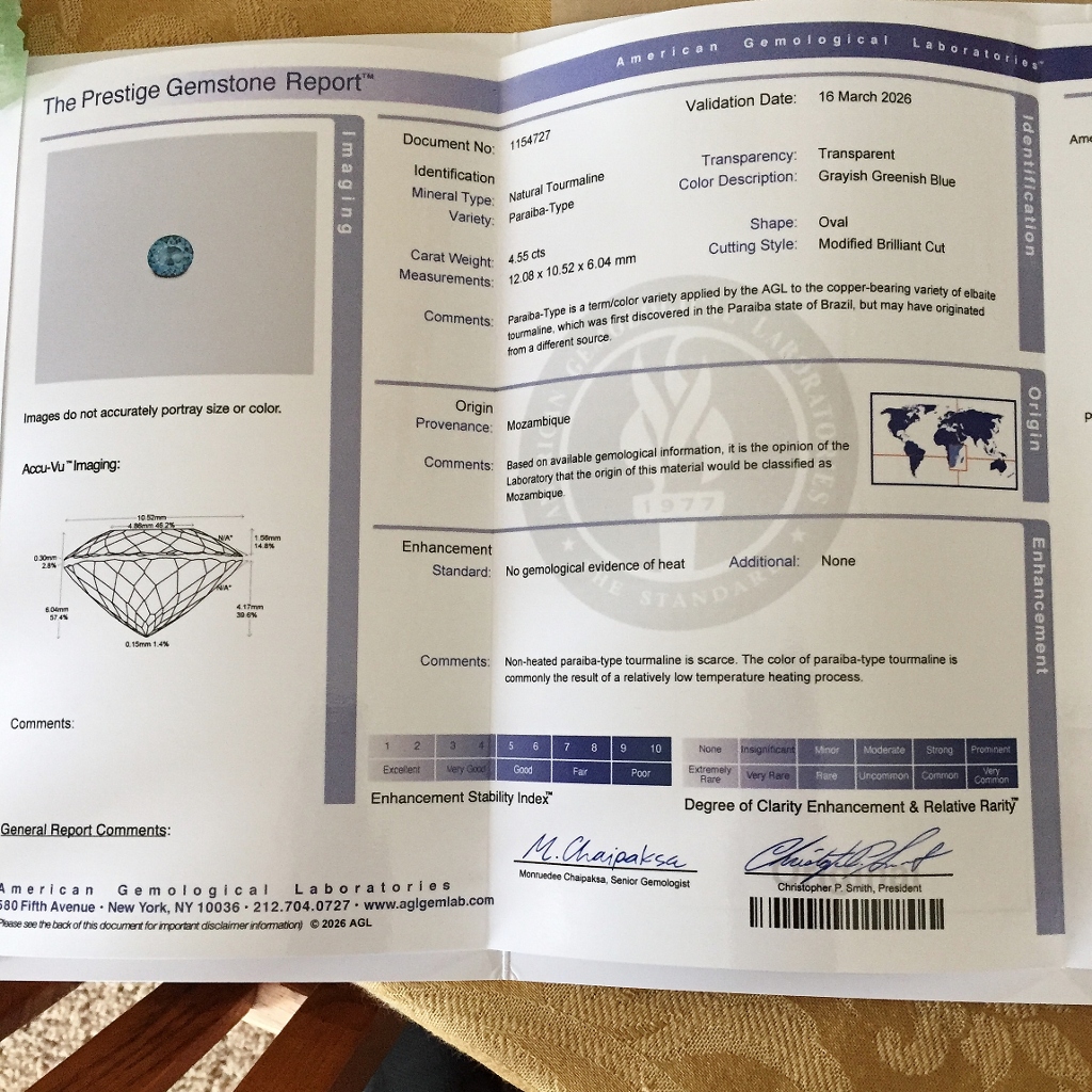 Ultra Rare AGL Cerified Natural Unheated Paraiba Tourmaline 4.55 Carats Litnon.com